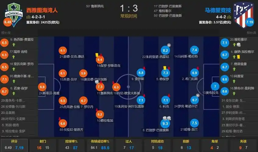 斯基拉：曼奇尼将观战巴黎FC对阵里昂，考察科莱奥肖、库博拉